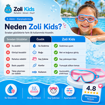 Zoli Kids™ AquaSoft Çocuk Yüzücü Gözlüğü